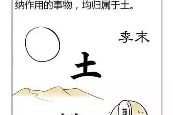 八字土多的人是预示着什么吗