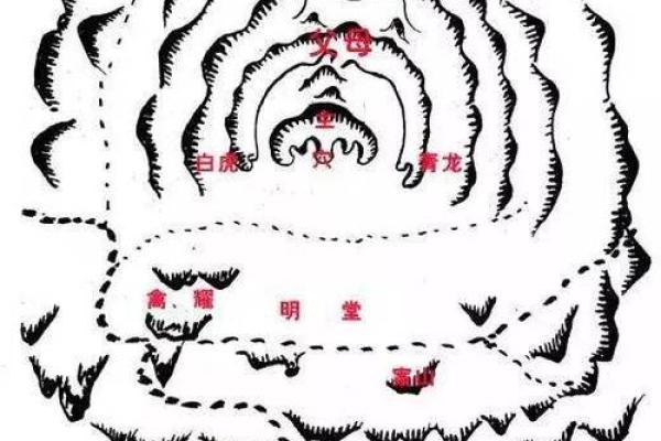 阴宅坟墓风水铁口直断直指要害