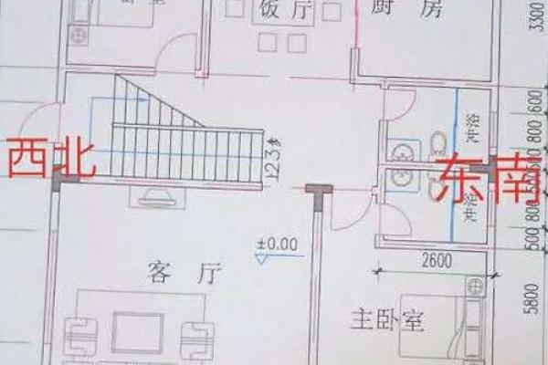 风水房子排水管朝向