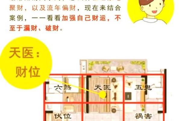 风水：什么是家居中的五鬼偷金