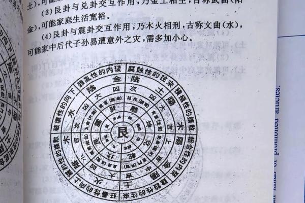 学风水入门书籍，风水书籍推荐