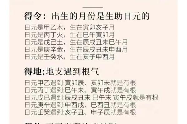 吕文艺八字培训：精准解析八字，快速提升命理水平