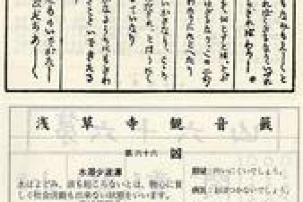 观音灵签藏签解签详解