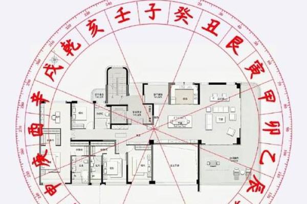 真实风水案例分析