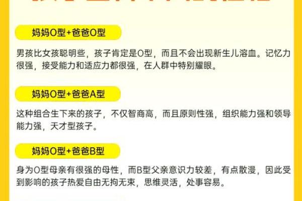 智商排行榜的4大血型有哪些呢