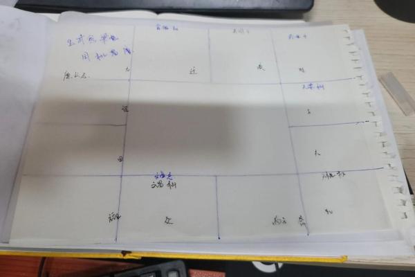 元亨利贞网在线排盘系统 如何使用元亨利贞网在线排盘系统进行占卜