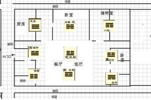 农村建造新房怎么看风水是好是坏 注意这几点就能选到好风水