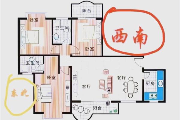 农村建造新房怎么看风水是好是坏 注意这几点就能选到好风水
