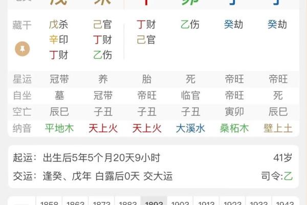 八字测命