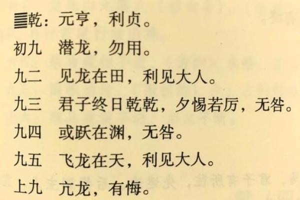 乾卦的方位及其特点，哪个方位最吉利