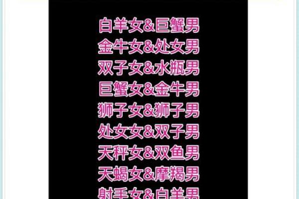 金牛男和巨蟹女合适吗 金牛男和巨蟹女配对指数