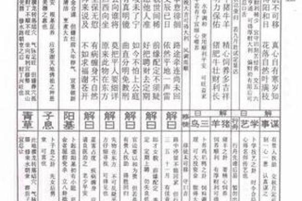 吕祖灵签44
