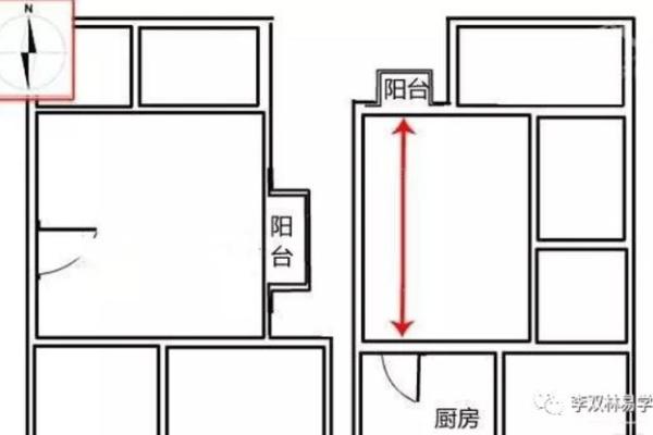 厨房炉灶风水的禁忌与破解方法