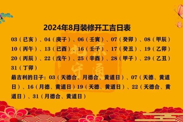 2024年九月装修房屋开工吉日 敲锤第一声吉凶时辰一览