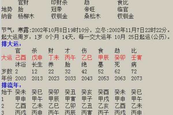 八字看有没有女儿命