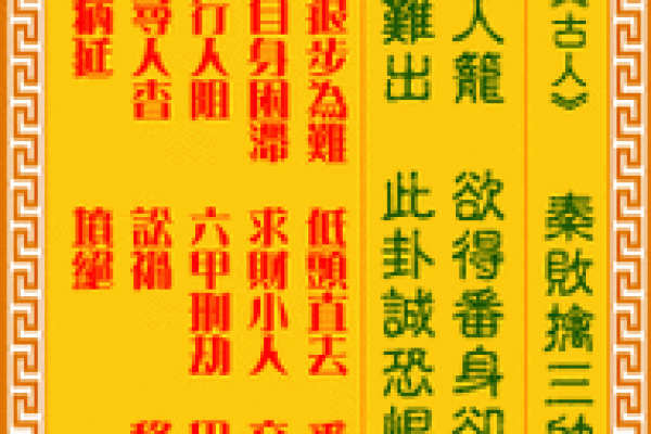 观音灵签翼的意思