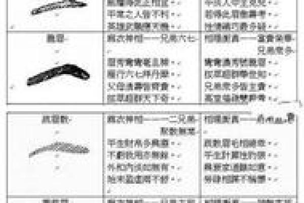 涿州哪里有算命的高人呢
