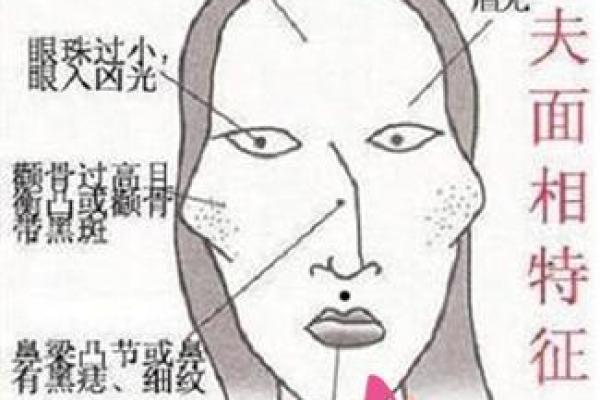 涿州哪里有算命的高人呢