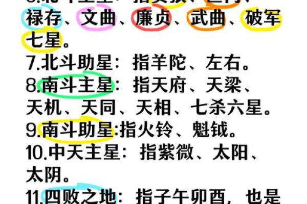 紫微斗数简说紫薇