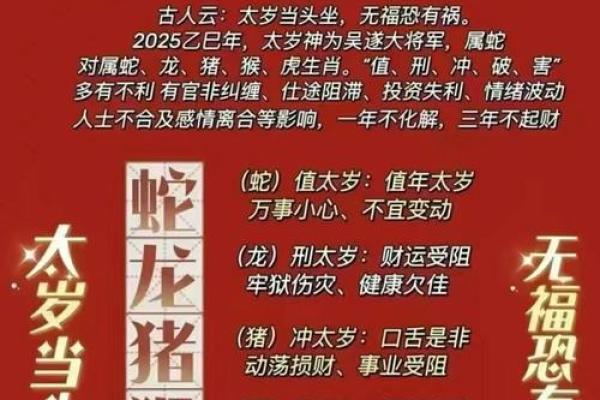 八字犯太岁