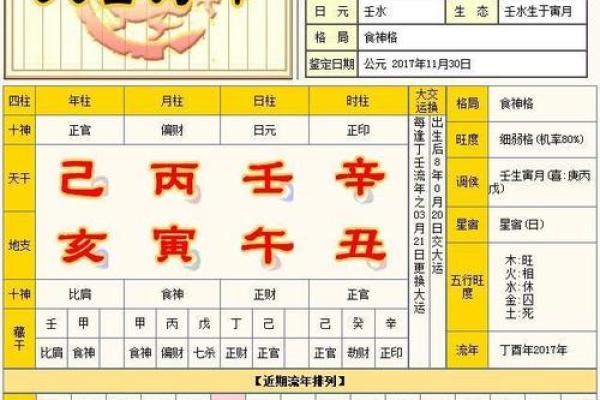 八字三奇命是什么意思