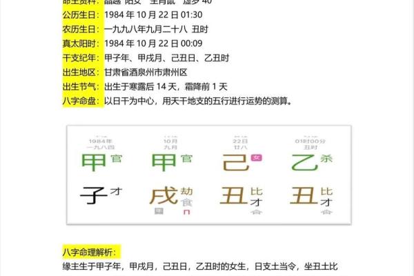 八字免费测试名字,八字姓名解析免费测试