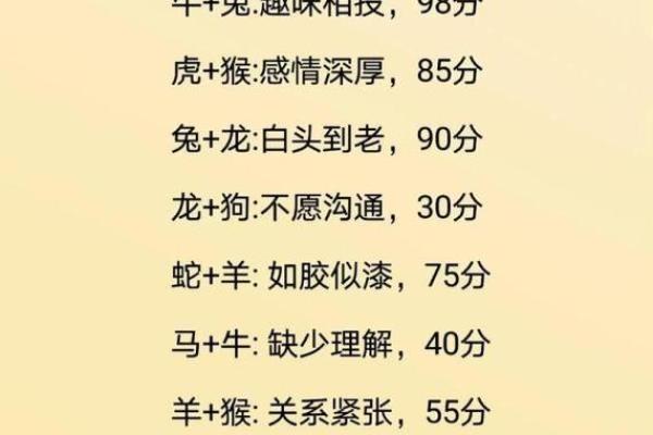 八字免费测试名字,八字姓名解析免费测试