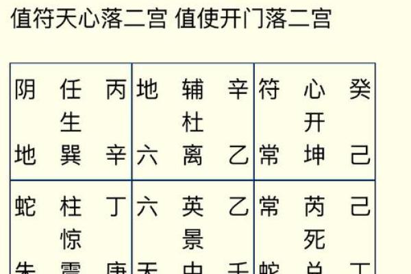 墓地风水莫犯空亡线是什么意思