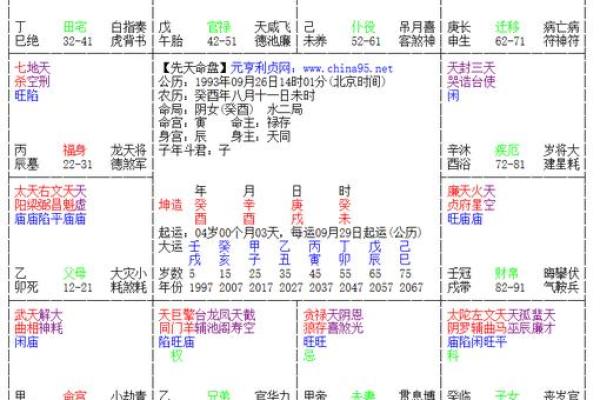 紫微斗数之交友宫与诸星，武曲星在交友宫是什么意思？