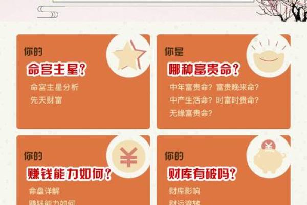 紫微斗数诸星落诸宫之:太阳星财帛宫详解 紫微斗数诸星落诸宫之:太阳星财帛宫详解