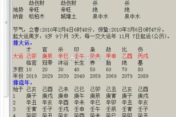 哪些八字容易成为铁公鸡