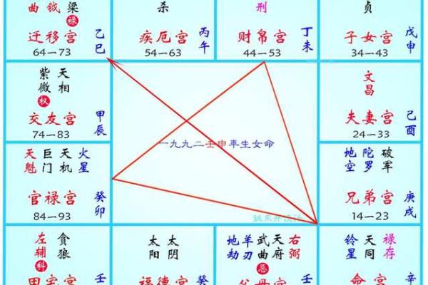 紫薇斗数推荐大师