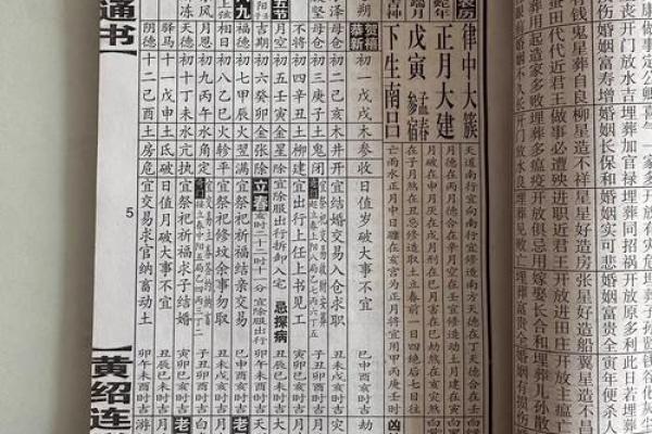 结婚吉日要看相行吗 结婚日子要看黄历吗？