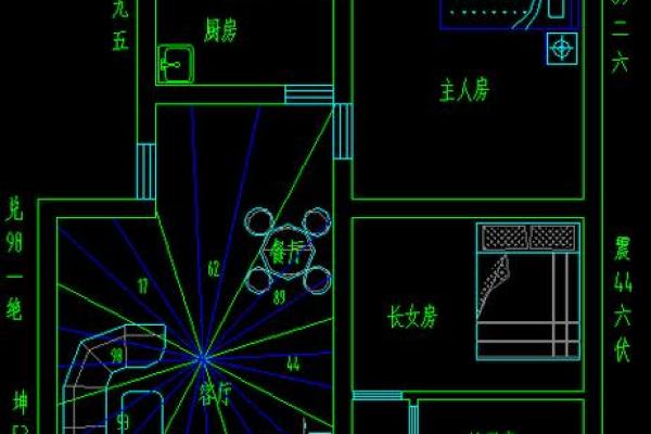 成都风水_成都正北朝向房子