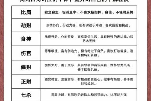 嫁给有社会地位的男人的八字 伤官配印能遇贵人