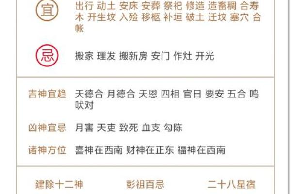 今日黄历：宜忌、五行、冲煞、彭祖百忌、胎神、星宿、方位、吉凶