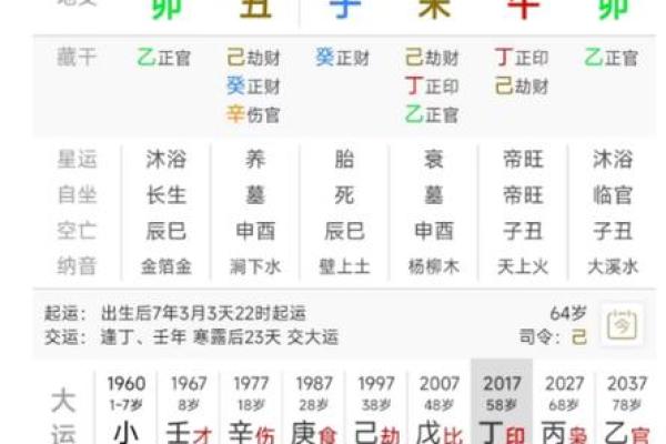 李居明时辰八字算命
