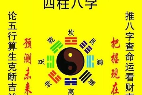 万年历测八字算命