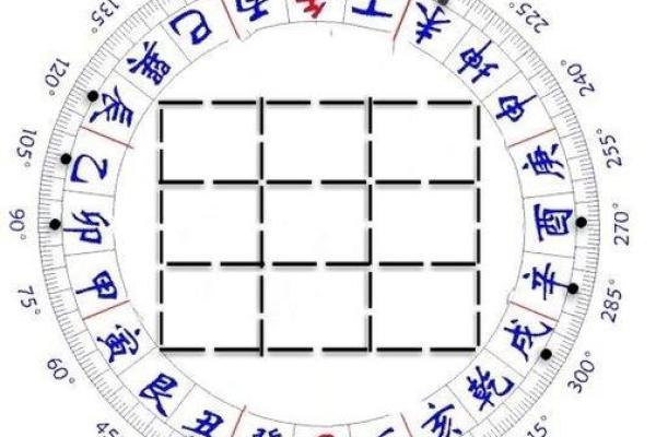常见的破产风水有哪些？