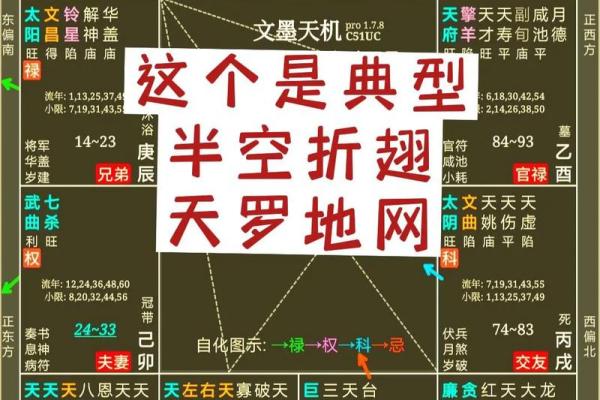 紫薇斗数预测疫情