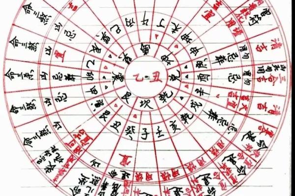墓地风水知识大全风水宝地六个标准