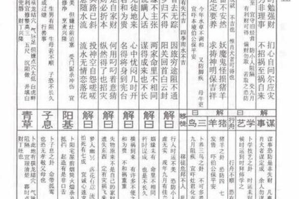 玄武山佛祖灵签43图片
