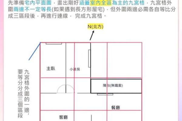 河南房子有没有厕所的风水