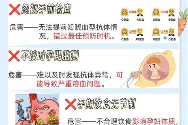 血型不合导致孩子溶血病