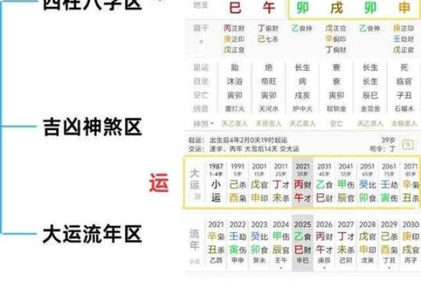 八字水多的人会怎样,八字无水的人很笨吗