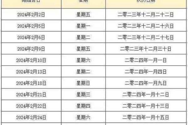 2024年三月捕捉吉日查询