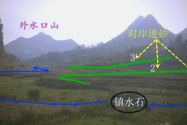 墓地和朝向风水怎么选