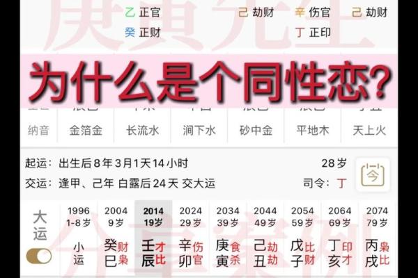 八字和母亲