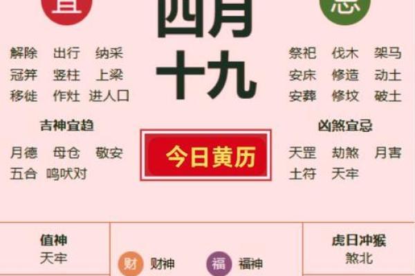 老黄历择吉 生肖属龙2024年提车最佳日期