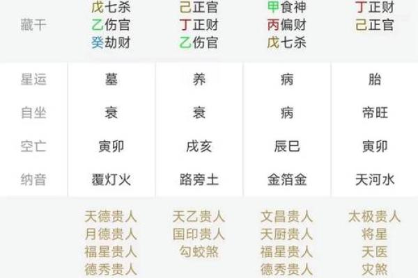 八卦算命网,算卦网站大全免费算命